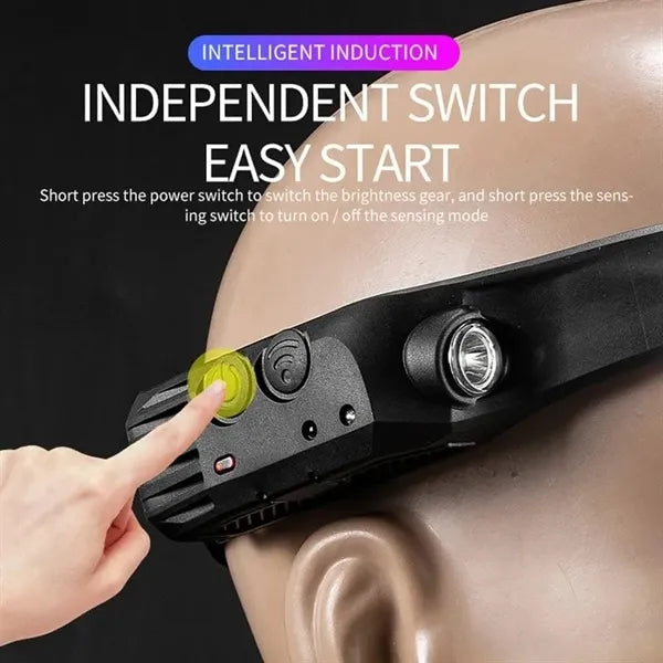 USB Rechargeable 1200 mAh Battery Waterproof Front Torch