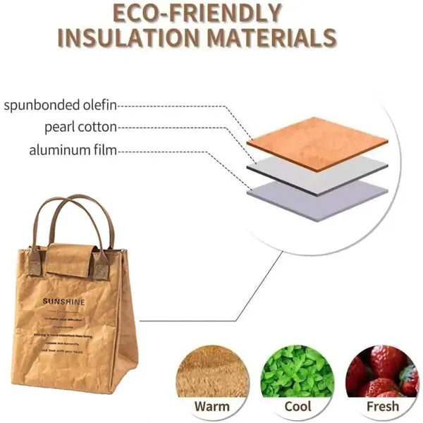 Classic Water Resistant Insulated Lunch Bag