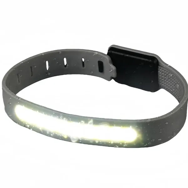 Head-Mounted Flashlight
