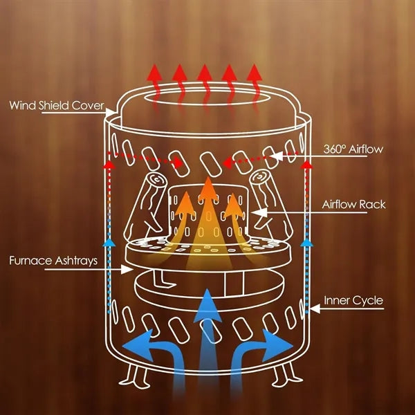 Portable Tabletop Fire Pit