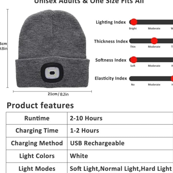 USB Rechargeable Hands Free Headlamp LED Beanie