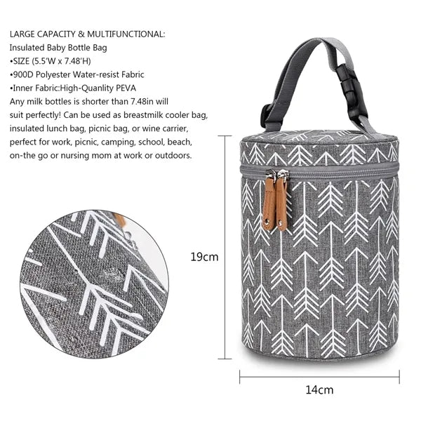 Insulated Baby Bottle Bag Capacity Breastmilk Cooler Daycare