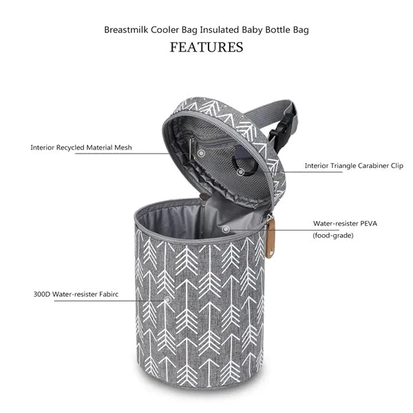 Insulated Baby Bottle Bag Capacity Breastmilk Cooler Daycare
