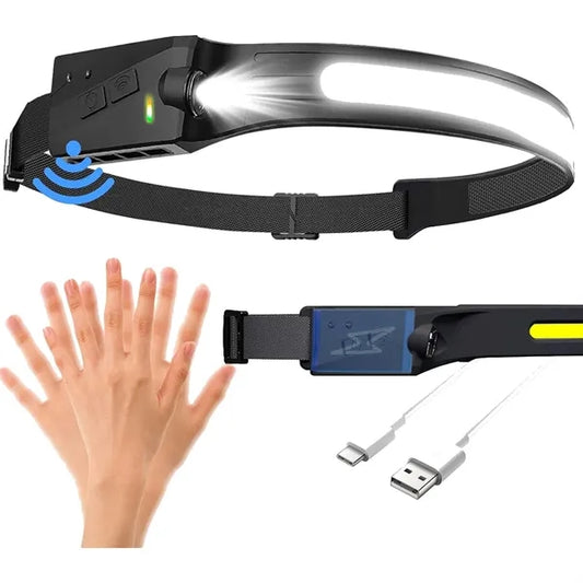 Innovative Headlamp