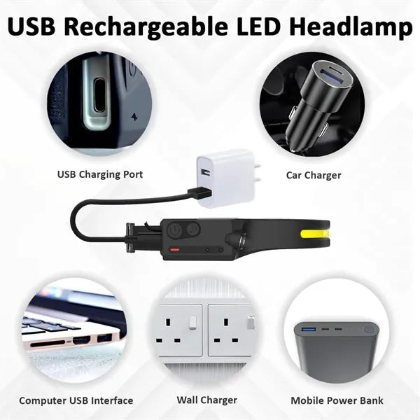 Innovative Headlamp