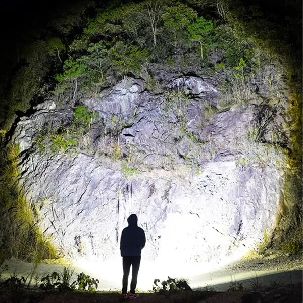 3 Lighting Modes Outdoor Rechargeable LED Flashlight
