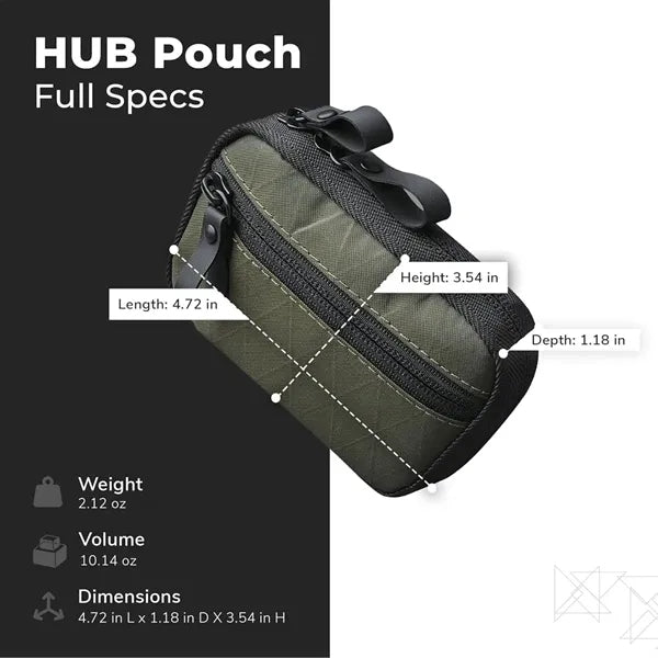 Edc Organizer
