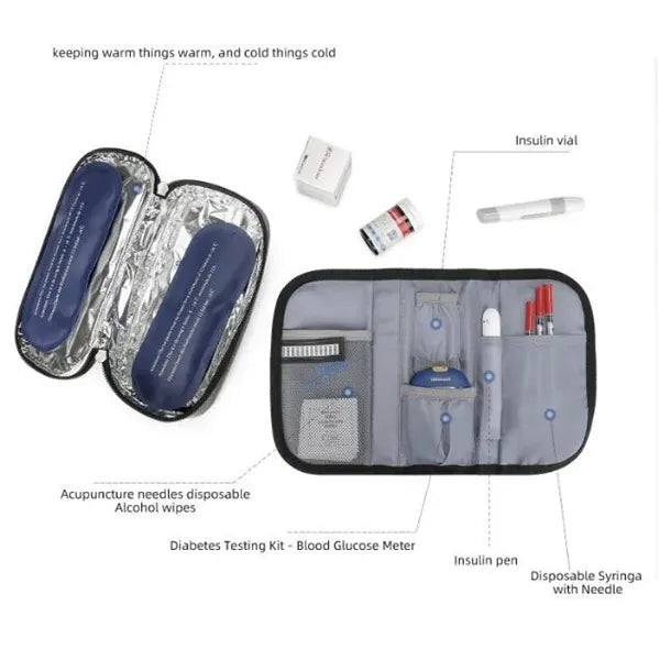 Insulin Cooler Travel Case
