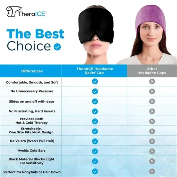Cooling Migraine Relief Ice Hat