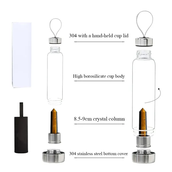 18Oz Crystal Glass Water Bottle