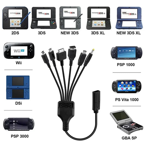 Travel & Emergency 6-in-1 Multi-Device Charging Cable