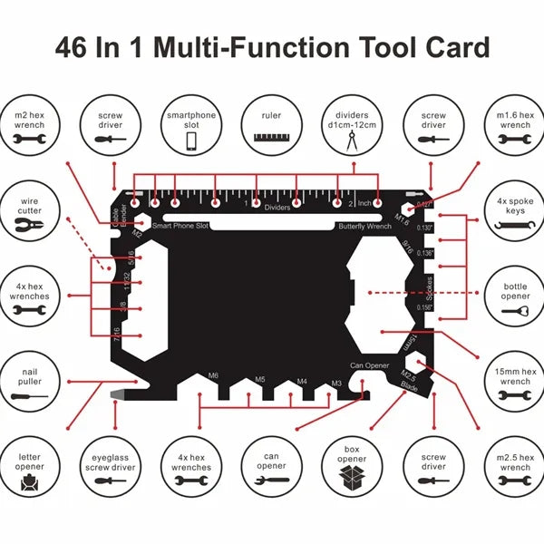 46-in-1 Stainless Steel Wallet Multi Tool Card