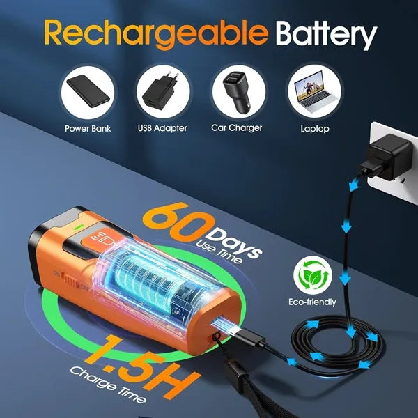 Rechargeable Ultrasonic Dog Bark Deterrent Device
