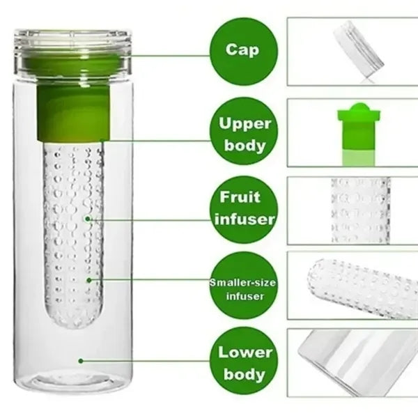 750ml Tritan Fruit Infuser Water Bottle