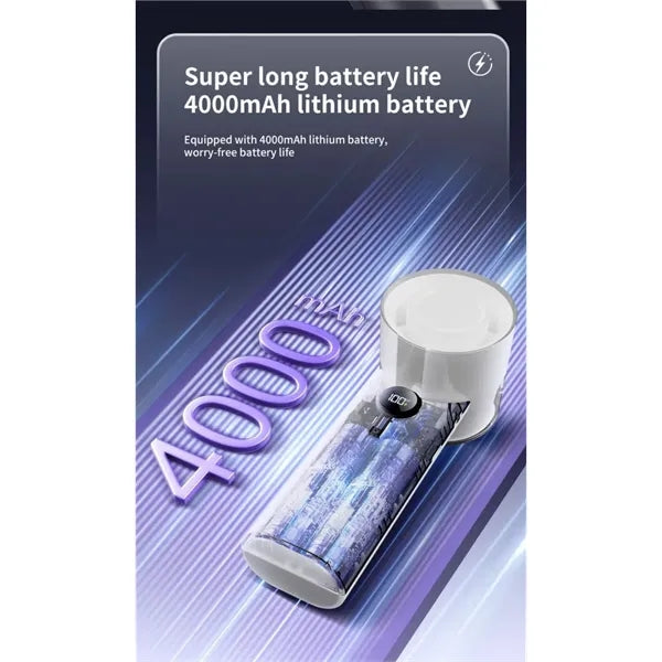Portable Rechargeable Fan with 4000mAh Battery