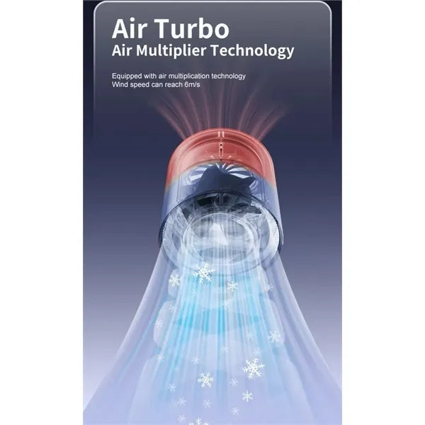 Portable Rechargeable Fan with 4000mAh Battery