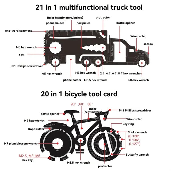 21-in-1 Truck Shaped Multitool Card Keychain