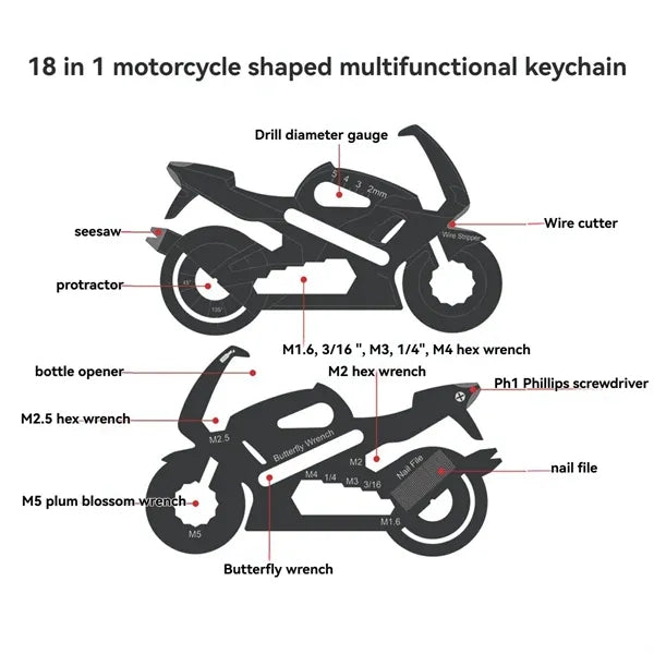 21-in-1 Truck Shaped Multitool Card Keychain