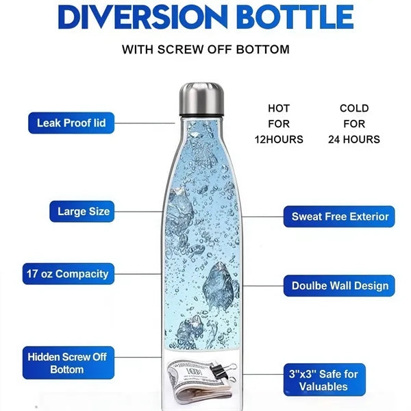 750ml Bottom Storage Bottle