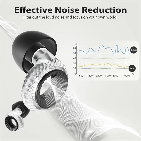 Silicone Ear Plugs