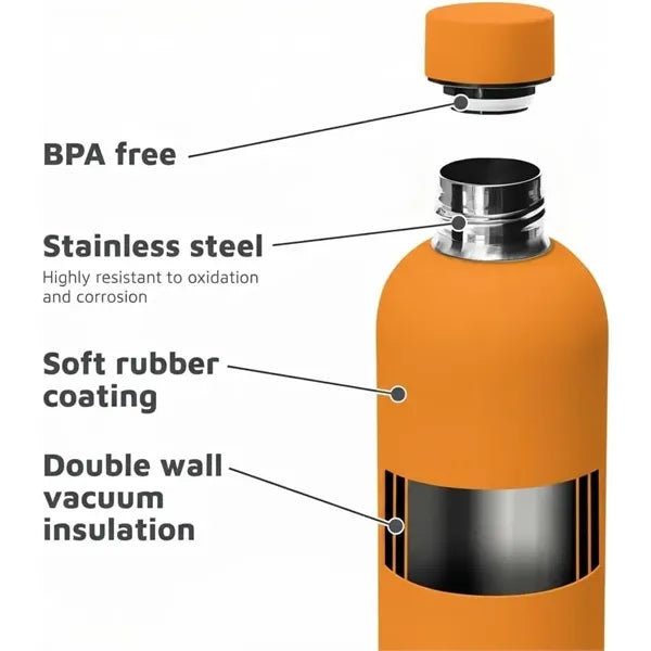 16 Oz Double Wall Vacuum Insulated Sports Water Bottle