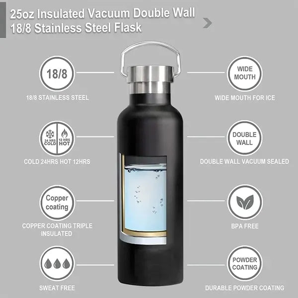 17 Oz Vacuum Insulated Travel Bottle