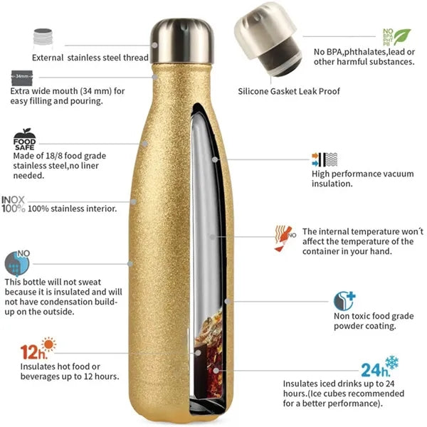 Large Insulated Steel Cola Bottle