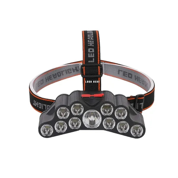 USB Rechargeable Multi Functional LED Headlight