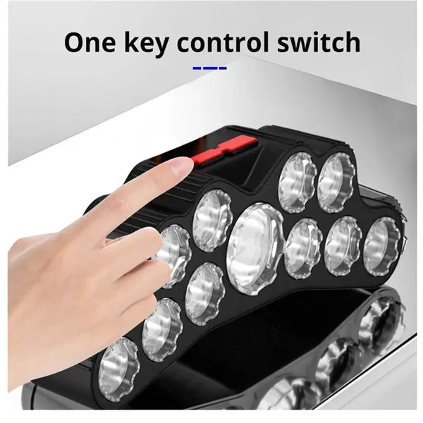 USB Rechargeable Multi Functional LED Headlight