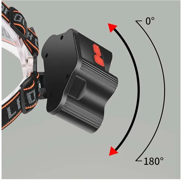 USB Rechargeable Multi Functional LED Headlight
