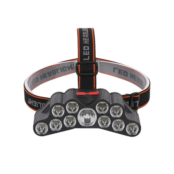 USB Rechargeable Multi Functional LED Headlight