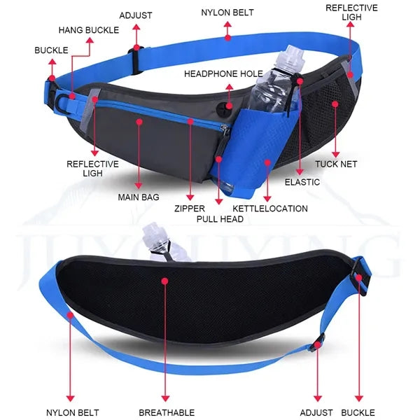 Sports Belt Waist Bag Fanny Pack with Water Bottle Holder