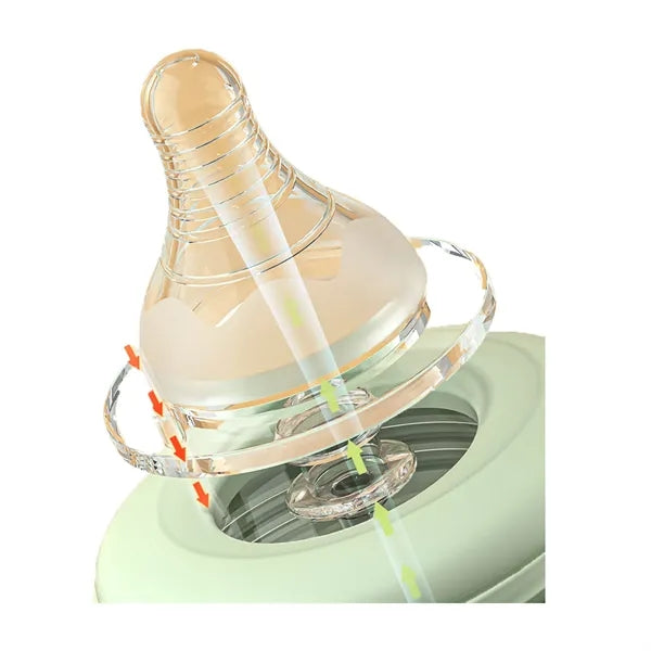 Durable 3-In-1 PP Baby Bottle Anti-Colic With Handle