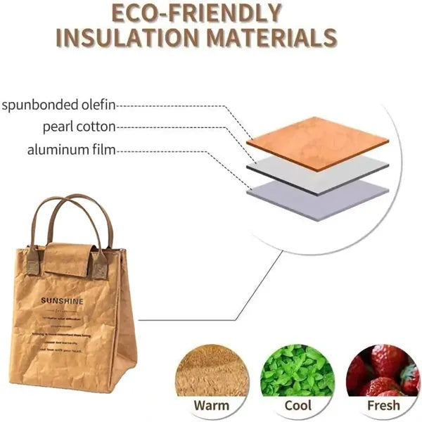 Resuable Thermal Food Bag