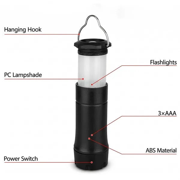 Portable Camping LED Tent Light