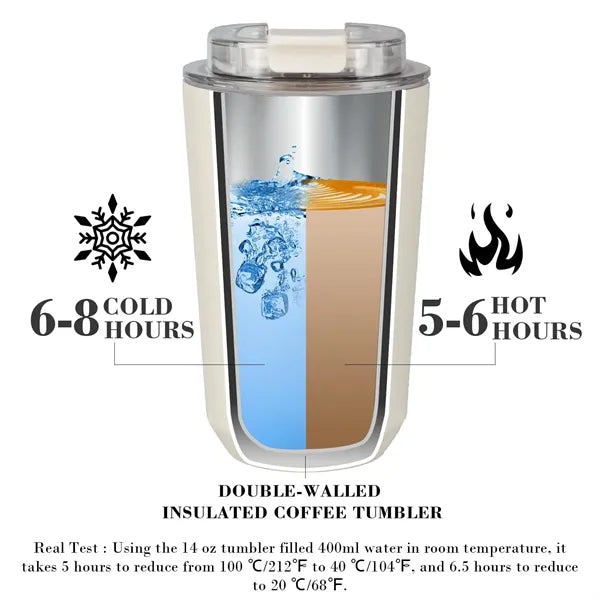 Insulated Tumblers with Lid
