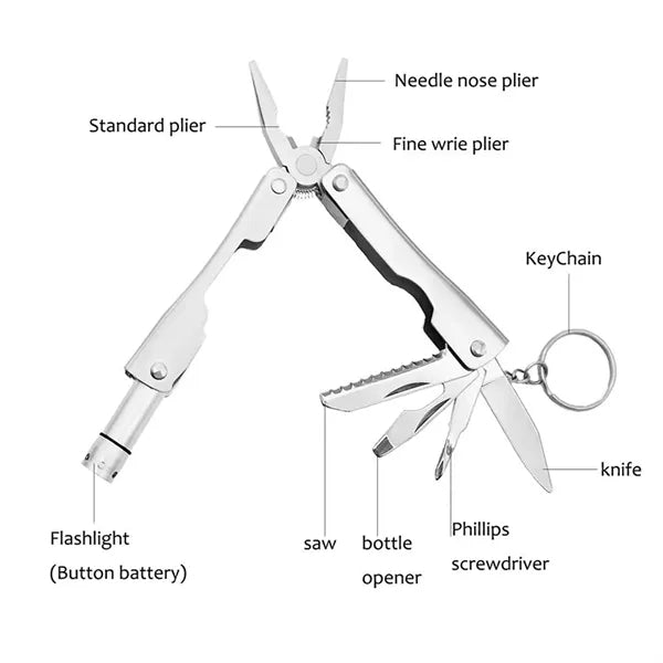 Mini Pliers Multifunctional Folding Emergency Tool