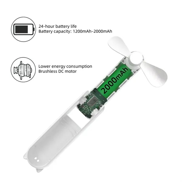 Foldable Mini Fan
