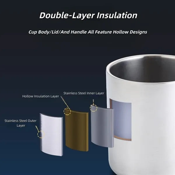 Insulated Stainless Steel Double Wall Travel Cup