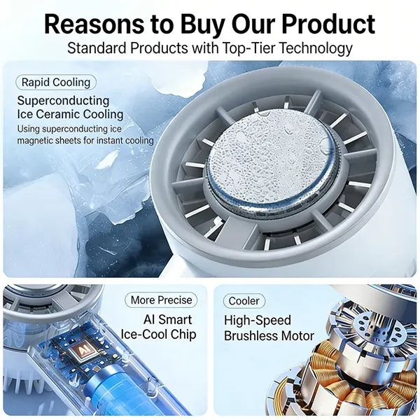 Mini portable fan Semiconductor cooling 120 Rotation