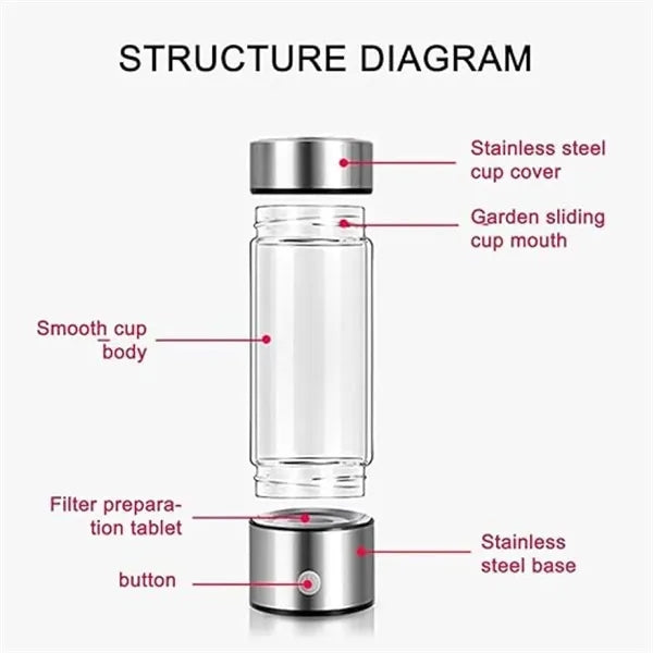 Hydrogen Water Bottle