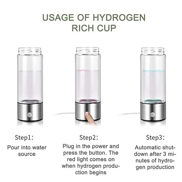 Hydrogen Water Bottle