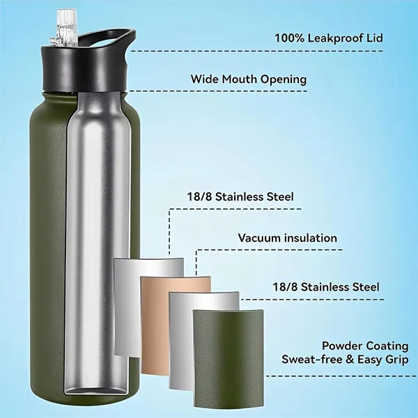 32 oz Wide Mouth Stainless Steel Vacuum Flask