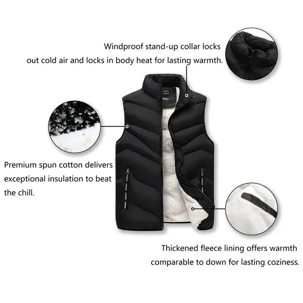 Warm Sherpa-Lined Vest