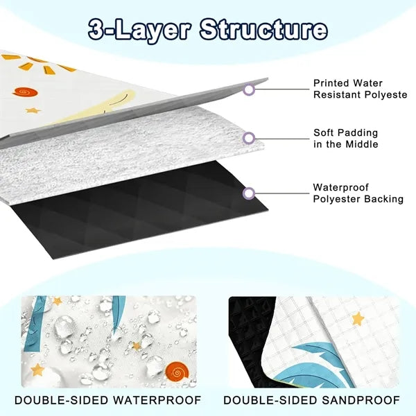 Extra Large Picnic Blanket 80 x 80