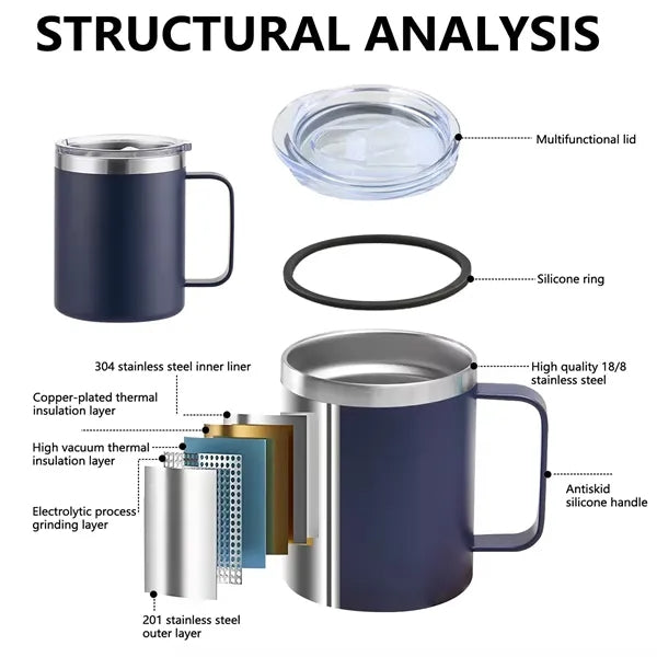 12 oz Double Wall Stainless Steel Coffee Mug