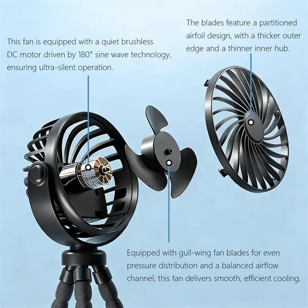 Octopus Tripod Rechargeable Oscillating Fan