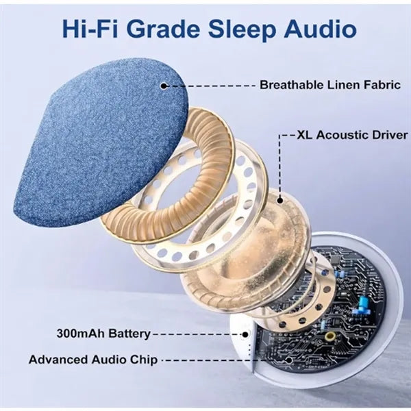 Bluetooth Pillow Speaker For Sleeping
