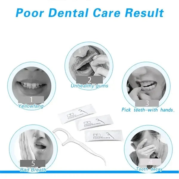 Individually Wrapped Dental Floss Picks - Eco-Friendly