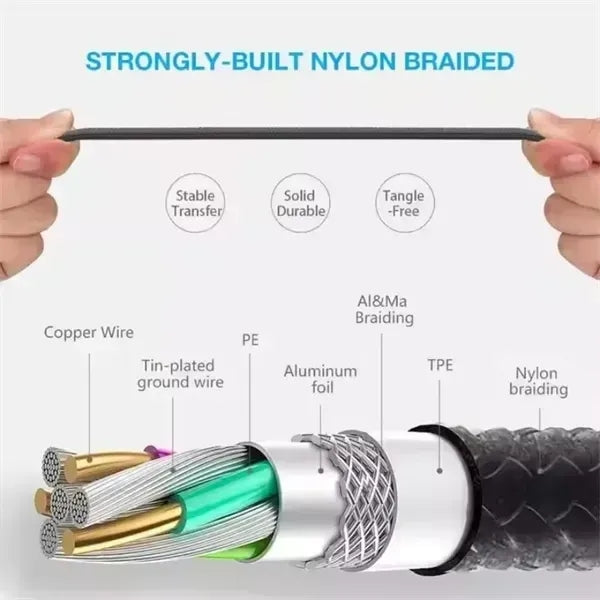 Braided 3 In 1 Fast Charging Data Cable With LED Indicator